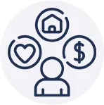 Your Home Your Needs